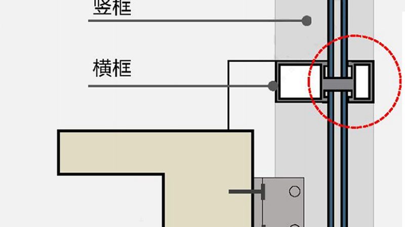 防火窗与防火玻璃隔断：商场选择指南**